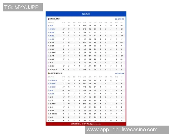 NBA总决赛湖人对阵热火精彩数据分析与比赛回顾